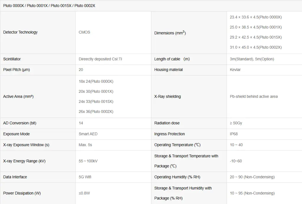 Snímka obrazovky 2025-08-11 141344.webp