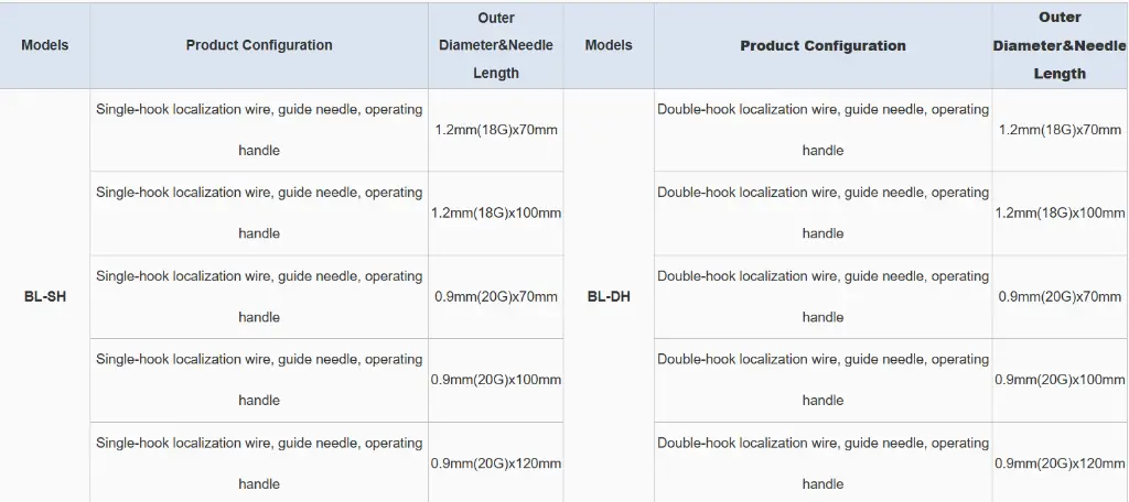 Snímka obrazovky 2025-10-17 114751.webp