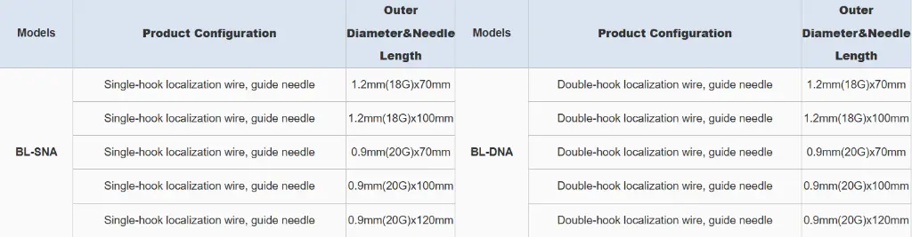 Snímka obrazovky 2025-10-17 114815.webp